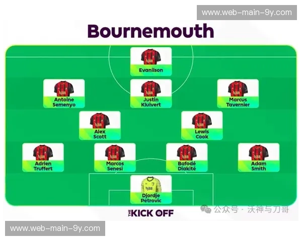 英超中游球队战术同质化现象研究：基于2025-2026赛季数据